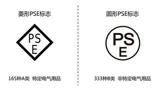 PSE认证：PSE认证菱形和圆形怎么选择，你选对了吗？